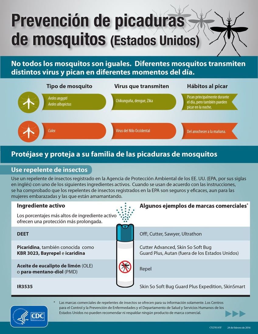 zika-virus-concerns-spanish.jpg